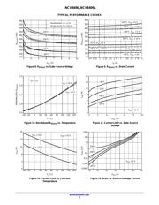 NCV8406ASTT1G datasheet.datasheet_page 5