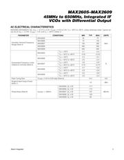 MAX2609EUT+T datasheet.datasheet_page 3