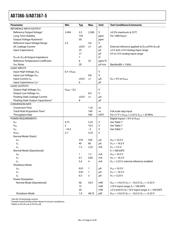 AD7367BRUZ-5 datasheet.datasheet_page 6