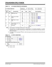 25LC040AT-E/OT datasheet.datasheet_page 4