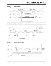 25LC040AT-E/OT datasheet.datasheet_page 5