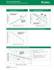 Q6025LH5TP datasheet.datasheet_page 5