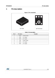 MP33AB01H datasheet.datasheet_page 3