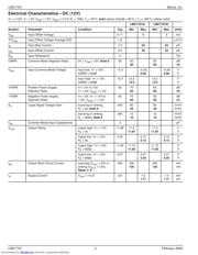 LMC7101BIM5 TR datasheet.datasheet_page 4