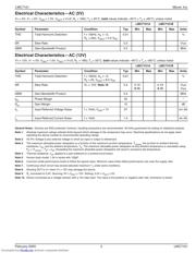 LMC7101BIM5 TR datasheet.datasheet_page 5