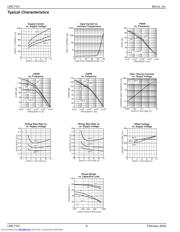 LMC7101BIM5 TR datasheet.datasheet_page 6