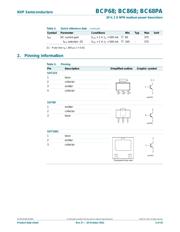 BC868 datasheet.datasheet_page 3