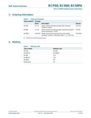 BC868 datasheet.datasheet_page 4