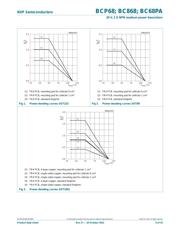 BC868 datasheet.datasheet_page 6