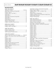 ADUM140E1BRWZ-RL datasheet.datasheet_page 3