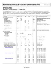ADUM140E1BRWZ-RL datasheet.datasheet_page 4