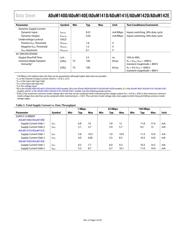 ADUM140E1BRWZ-RL datasheet.datasheet_page 5