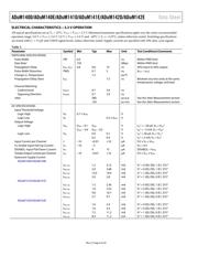 ADUM140E1BRWZ-RL datasheet.datasheet_page 6