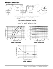 MMBD2838LT1 datasheet.datasheet_page 2