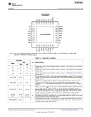 TL16C752CIPFB datasheet.datasheet_page 3
