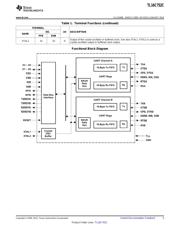 TL16C752CIPFB datasheet.datasheet_page 5