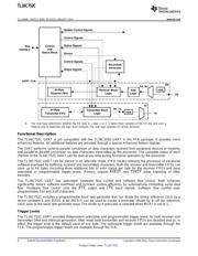 TL16C752CIPFB 数据规格书 6
