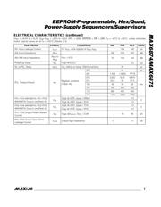 MAX6874ETJ-T datasheet.datasheet_page 3