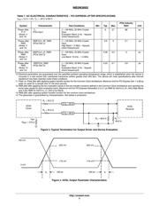 NB3N3002DTR2G datasheet.datasheet_page 5