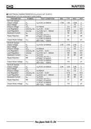 NJU7223DL1-33 datasheet.datasheet_page 3