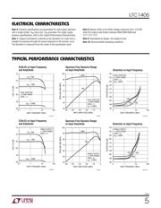 LTC1405CGN#PBF 数据规格书 5