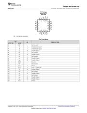 SN74HC164 datasheet.datasheet_page 5