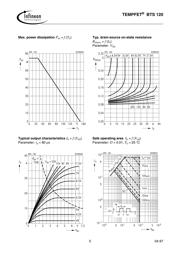 BTS120 datasheet.datasheet_page 5