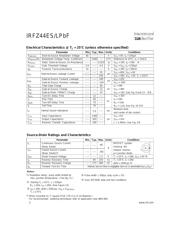 IRFZ44PBF datasheet.datasheet_page 2