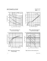 IRFZ44PBF datasheet.datasheet_page 4