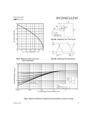 IRFZ44PBF datasheet.datasheet_page 5