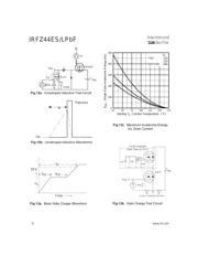 IRFZ44PBF datasheet.datasheet_page 6