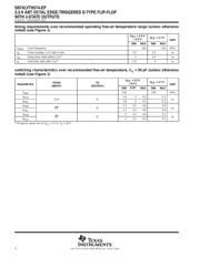 SN74LVTH574IPWREP datasheet.datasheet_page 4