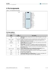 AS1100WL datasheet.datasheet_page 2