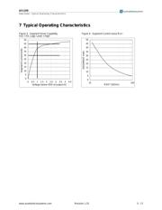 AS1100WL datasheet.datasheet_page 5