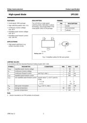 1PS193 datasheet.datasheet_page 2