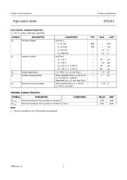 1PS193 datasheet.datasheet_page 3