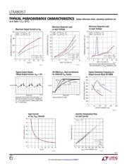 LTM8057IY datasheet.datasheet_page 6