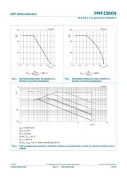 PMF250XN,115 datasheet.datasheet_page 4