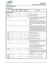 XR20M1170IG24-F datasheet.datasheet_page 3