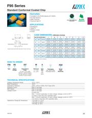 F950J227KBAAQ2 datasheet.datasheet_page 1