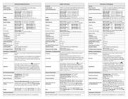 SDN 10-24-100C datasheet.datasheet_page 2