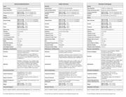 SDN 10-24-100C datasheet.datasheet_page 4