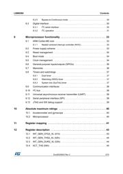 LSM6DB0 datasheet.datasheet_page 3