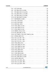 LSM6DB0 datasheet.datasheet_page 4