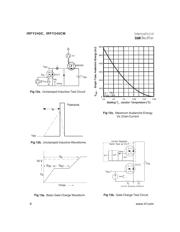 IRFY240 datasheet.datasheet_page 6