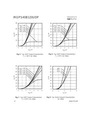 IRGPS40B120UDP datasheet.datasheet_page 4