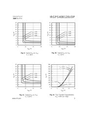 IRGPS40B120UD datasheet.datasheet_page 5