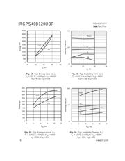 IRGPS40B120UDP datasheet.datasheet_page 6