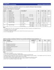 74FCT38075DCI datasheet.datasheet_page 3