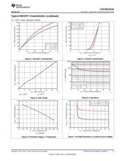 CSD18531Q5AT datasheet.datasheet_page 5